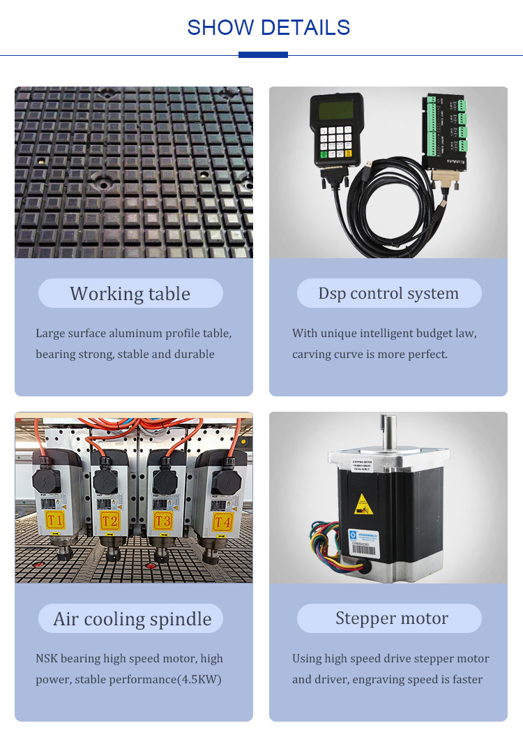 Routeurs CNC pour le travail du bois