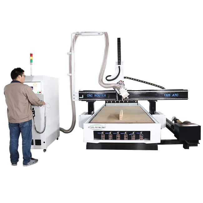 Bộ định tuyến CNC ATC